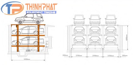 Vật Tư Garage